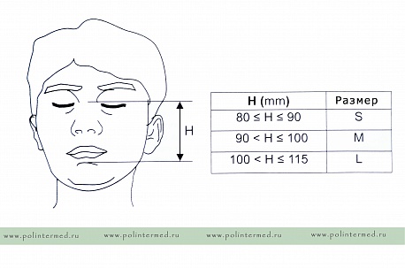 Рото-носовая маска (полнолицевая) для СИПАП/БИПАП терапии